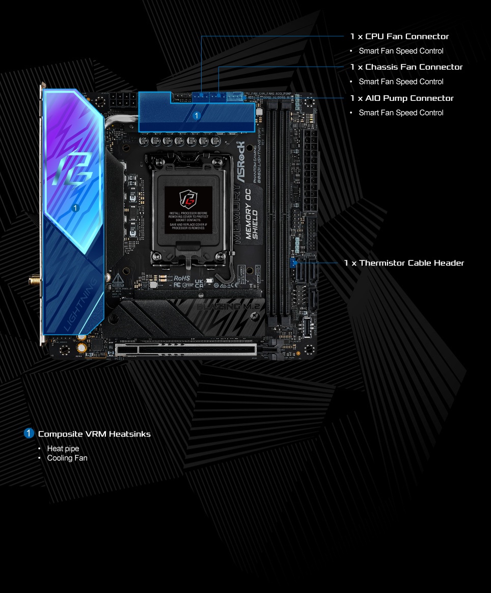 Cooling Diagram